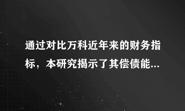 通过对比万科近年来的财务指标，本研究揭示了其偿债能力的动态变化情况。