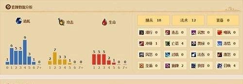炉石万兽奔腾怎么过