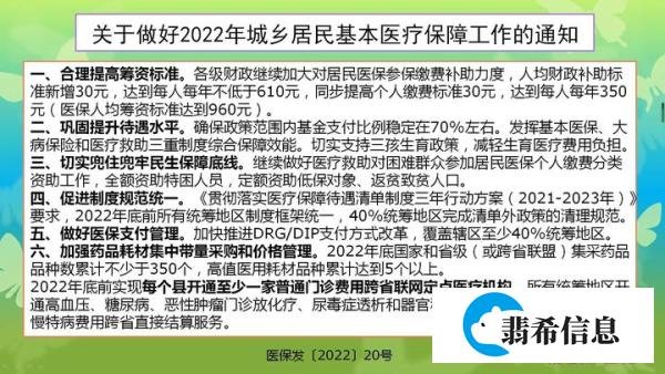2023年新农合缴费提至350元，三类人可以减免，两类情况可以退钱