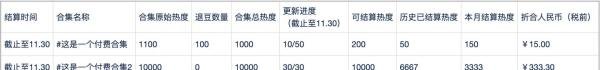 微信公众号付费阅读