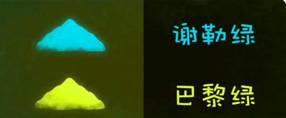 世界上最危险的颜色
