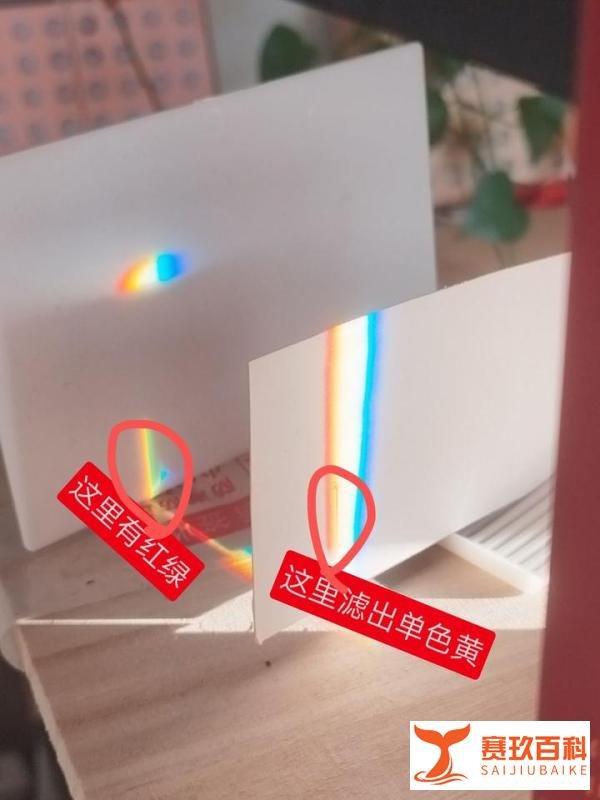 牛顿设计的色散实验,原理就错!