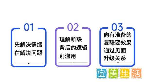 如何成功挽回前男友