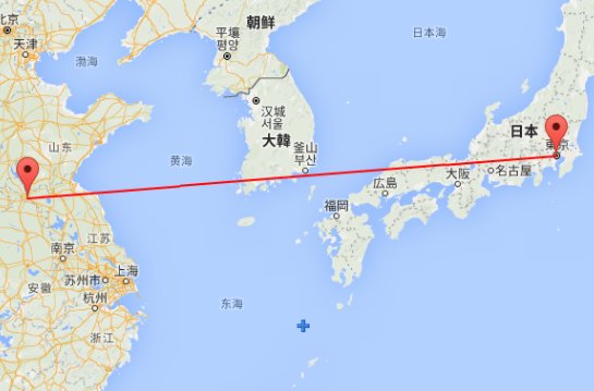 北京到东京的距离是多少?