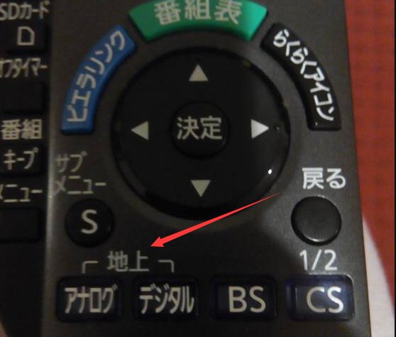 这是日本酒店电视的遥控器,谁能解释一下这个BS和CS是啥意思,还有两个地上分别代表什么??