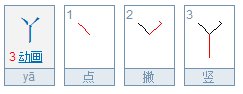 丫的部首有哪些？
