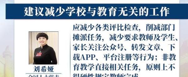 建议减少学校与教育无关的工作 这是咋情况？