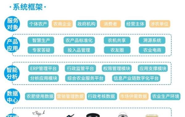 韩国大妈吐槽白菜比中国贵10倍,气候导致的蔬菜价格暴涨亟待解决