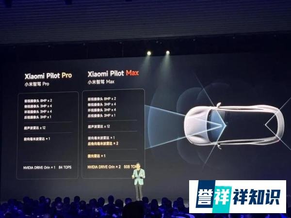 27 分钟大定 5 万台,中国车圈春晚属于小米