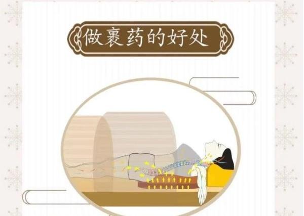 九五裹药是真的治病吗？九五裹药骗局揭秘
