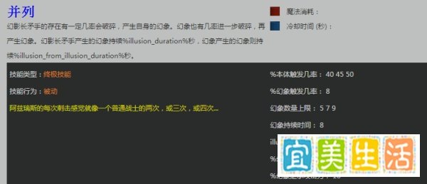 Dota2幻影长矛手攻略