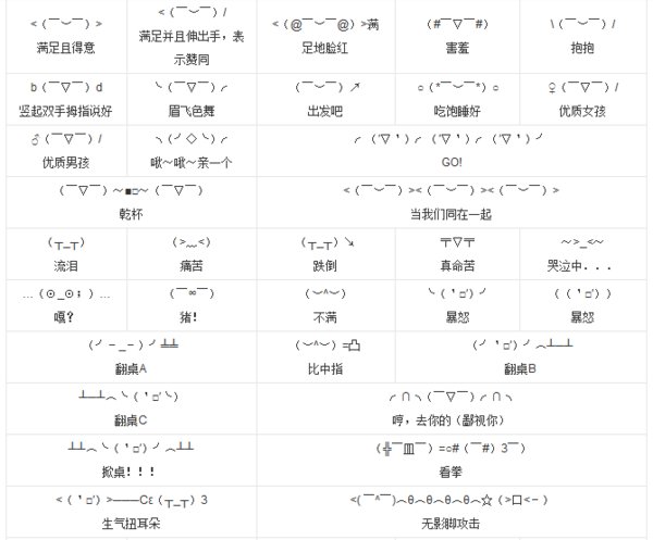 WOW是什么意思,