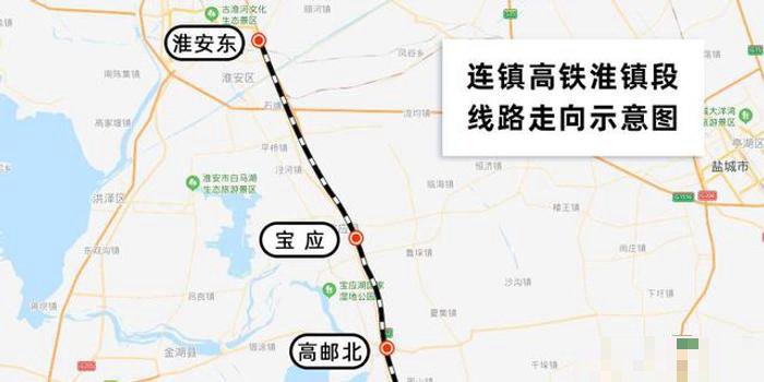 上海到扬州多少路程啊