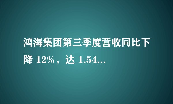 鸿海集团第三季度营收同比下降 12%，达 1.54 万亿元新台币