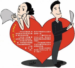 性格婚检的争议话题