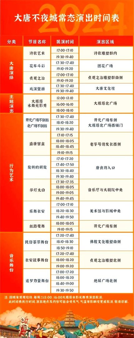 宋城表演时间多久，宋城表演值得看吗