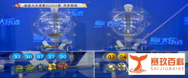 大乐透22004期开奖：后区连号03 04，一等奖2注，安徽彩民1800万