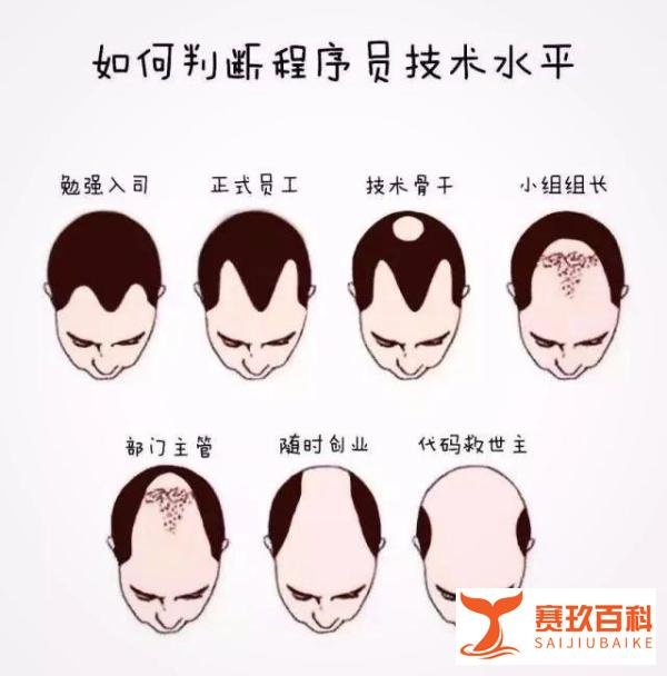 华为员工又“猝死”？去年38岁程序员自杀，996的锅？