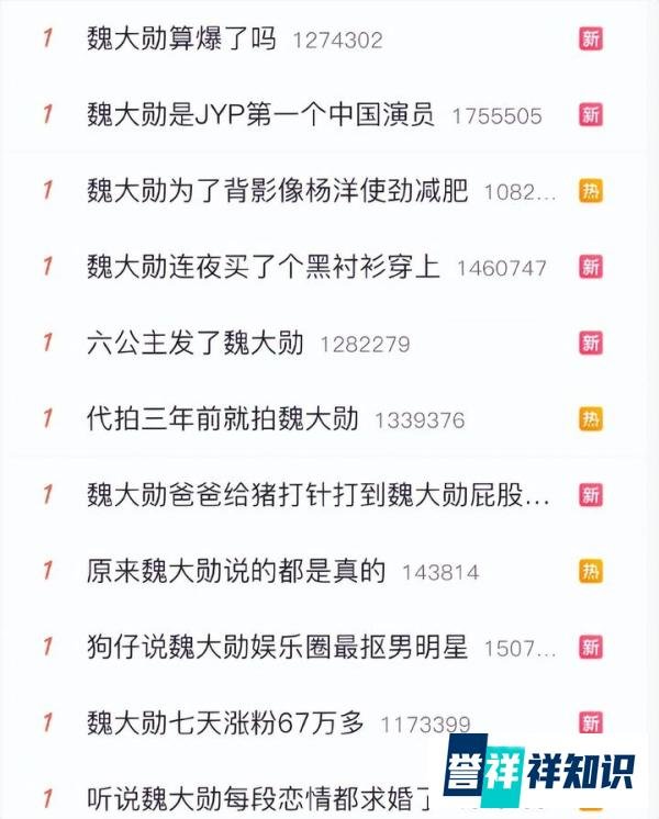 魏大勋“老来得粉”！新剧热播，涨粉百万，粉丝花式宣传，太搞笑