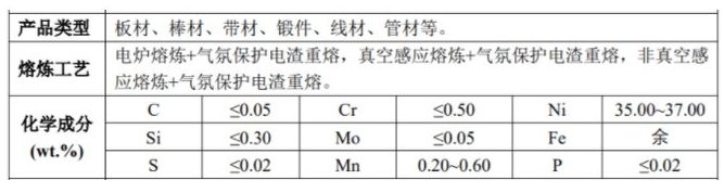 4J36是什么材料？