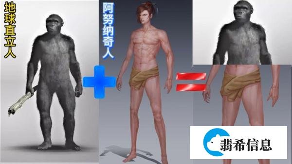 《地球编年史》苏美尔（外星人）系列故事（9）恩基与宁玛基因工程造人