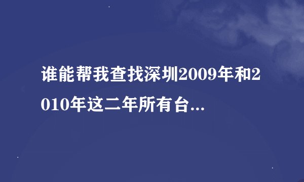 谁能帮我查找深圳2009年和2010年这二年所有台风的数据（时间、名称，风级）
