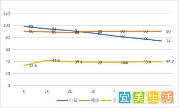 华为王者归来!鸿蒙4正式发布,中端机这表现足以证明