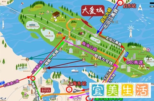 崇明岛房价多少一平方,最便宜的竟然是这里