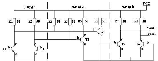 CML电平分析