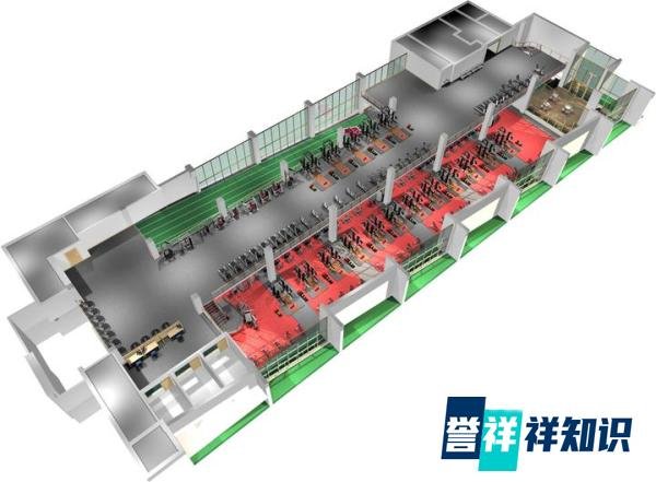 500平米健身房投资预算