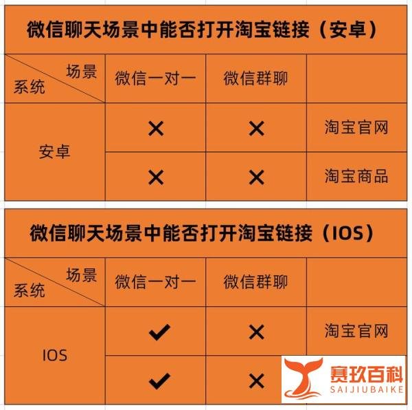 微信里面刷抖音、逛淘宝的日子,真的要来了吗?