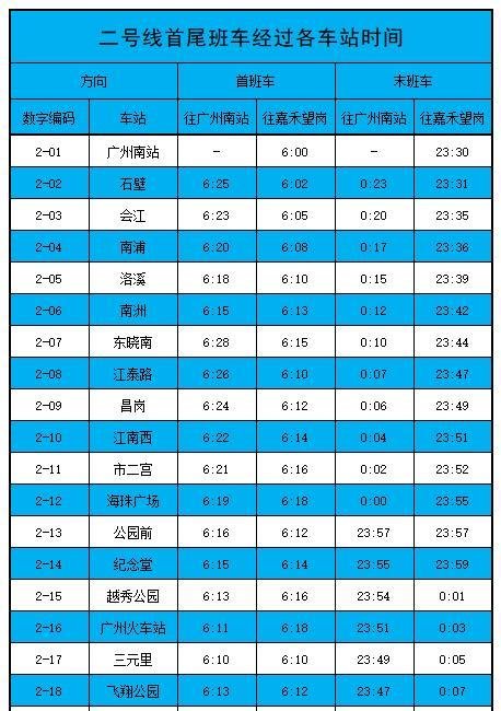 广州地铁2号线运行路线图 运行时间表 首末班车
