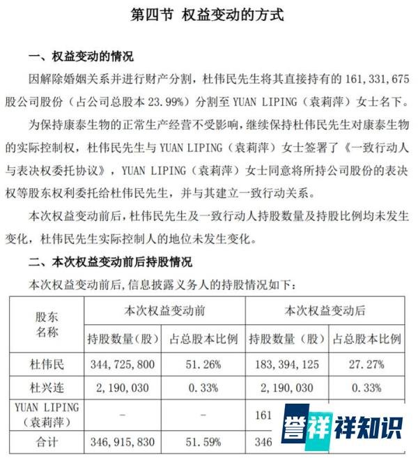 3年暴涨43倍！“疫苗皇帝”闹离婚，加拿大籍妻子分走235亿！