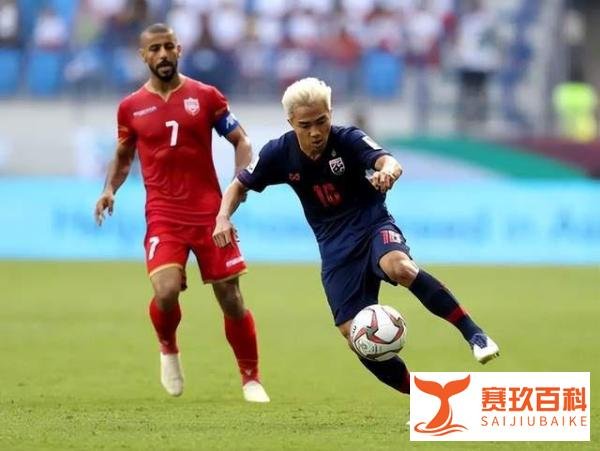 世预赛18强赛规则和分组模拟,中国男足进世界杯的可能性还是有的
