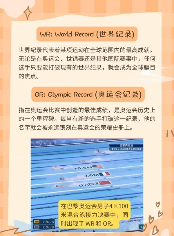 奥运小知识：WR、OR、PB、SB分别代表什么？
