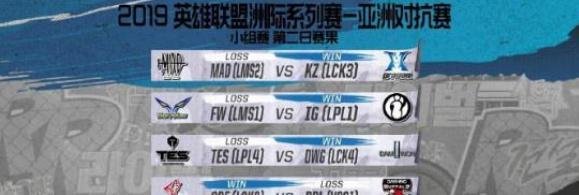 lol亚洲对抗赛怎么选出来