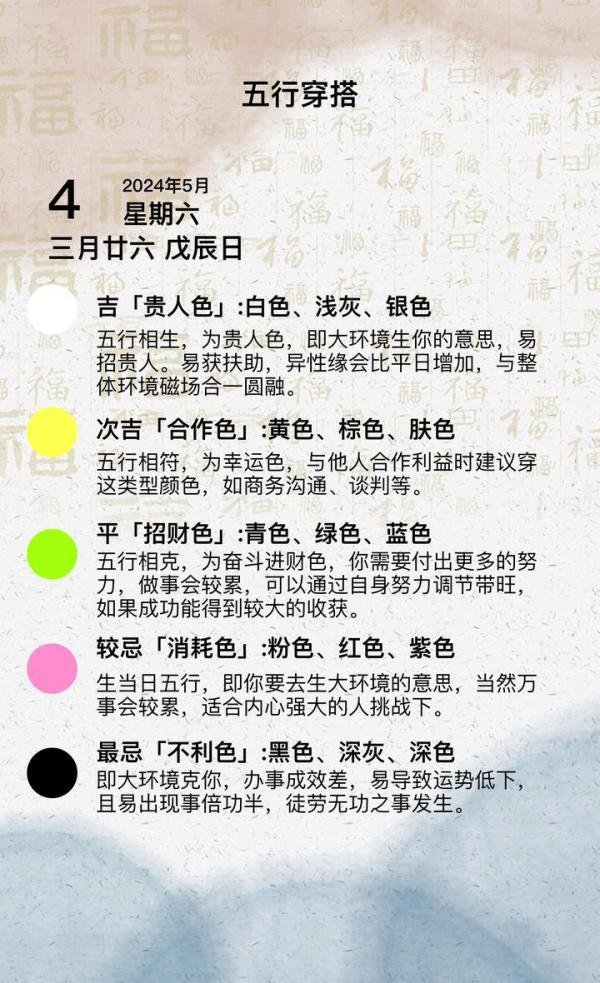 五行穿搭·2024年5月4日穿衣指南