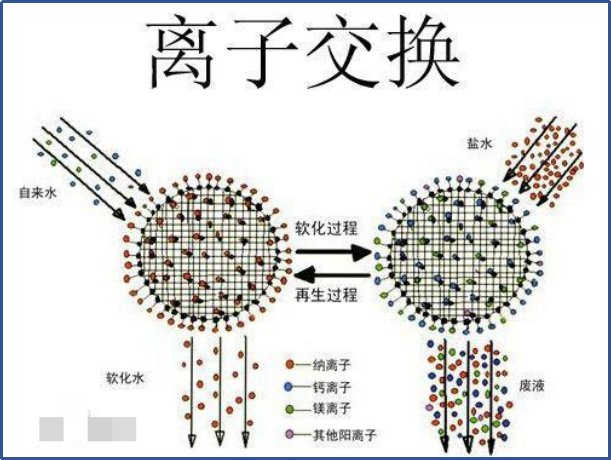 日本核污水应该怎么处理?
