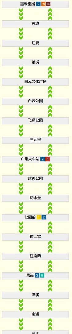 广州地铁2号线运行路线图 运行时间表 首末班车