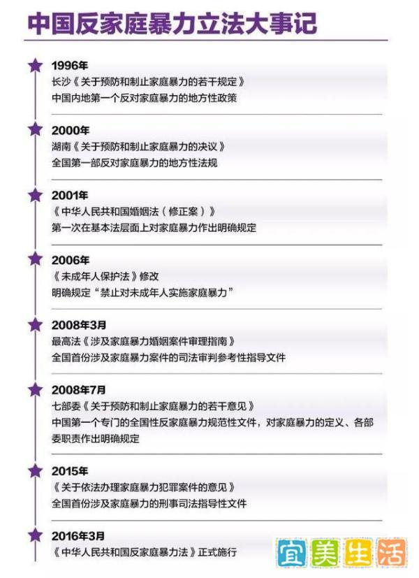 拉姆死了:报警、离婚、她一切都做对了,可最后还是死于前夫暴力