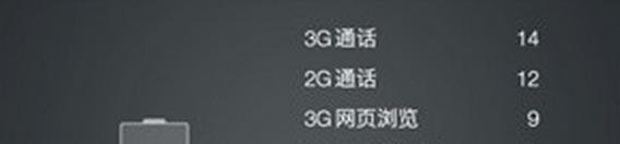 魅族mx3与mx2有什么区别