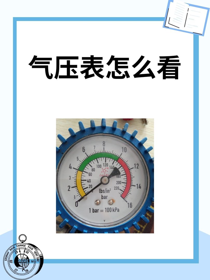 气压表怎么看