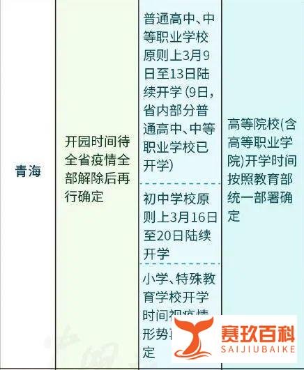 多地明确开学时间！陕西大中小学开学时间有消息吗？