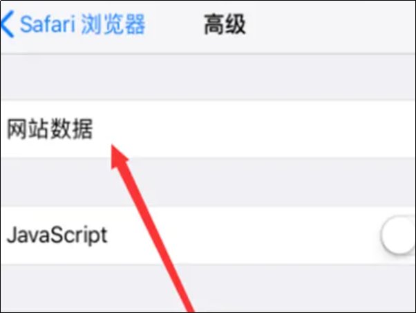 恢复原来的网站
