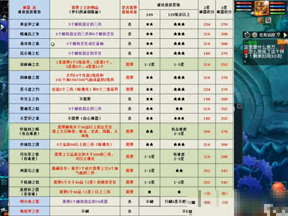 梦幻西游神器任务