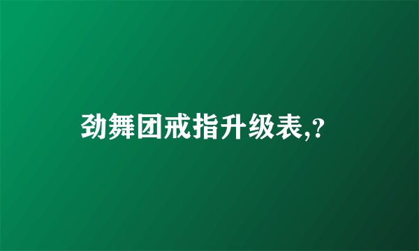 劲舞团戒指升级表,？