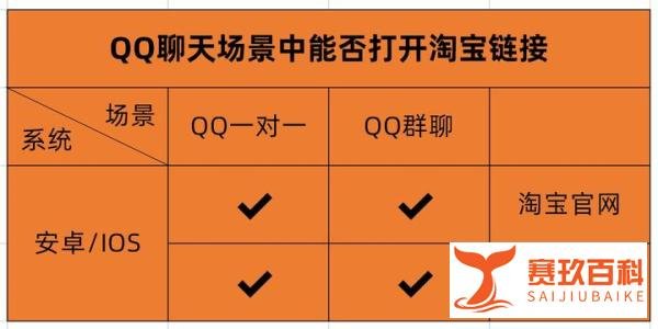 微信里面刷抖音、逛淘宝的日子,真的要来了吗?