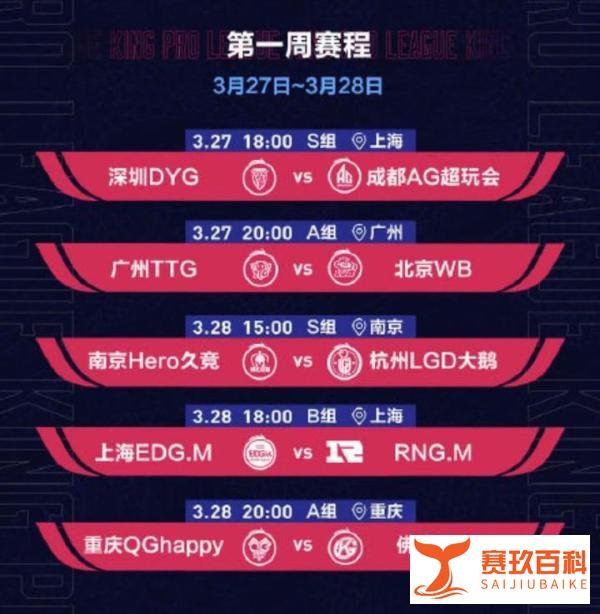 2021KPL春季赛季前赛完美落幕,常规赛最新赛程表来了!