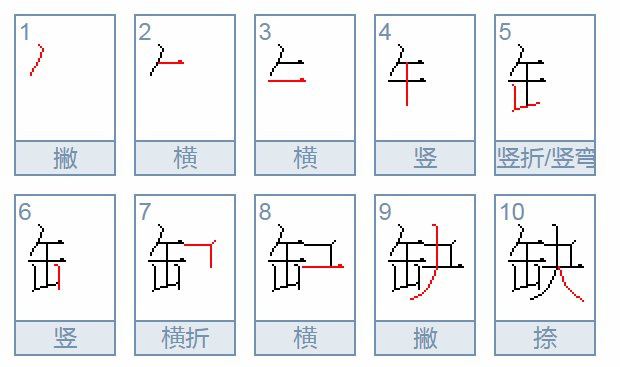 “缺”字的偏旁是什么？