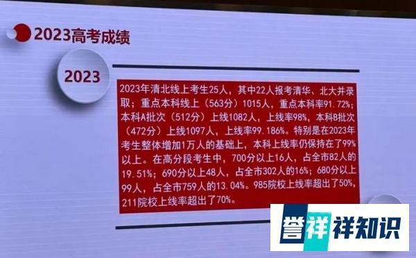 2023杨村一中高考成绩的公布捅破了窗户纸，尴尬了谁？家长们要关注两点